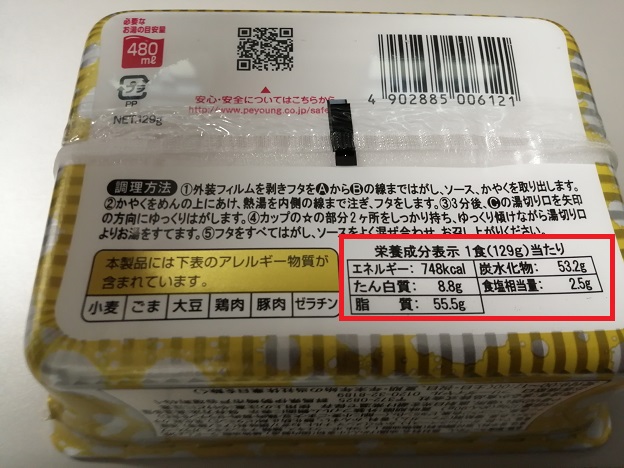 カロリーは700オーバー